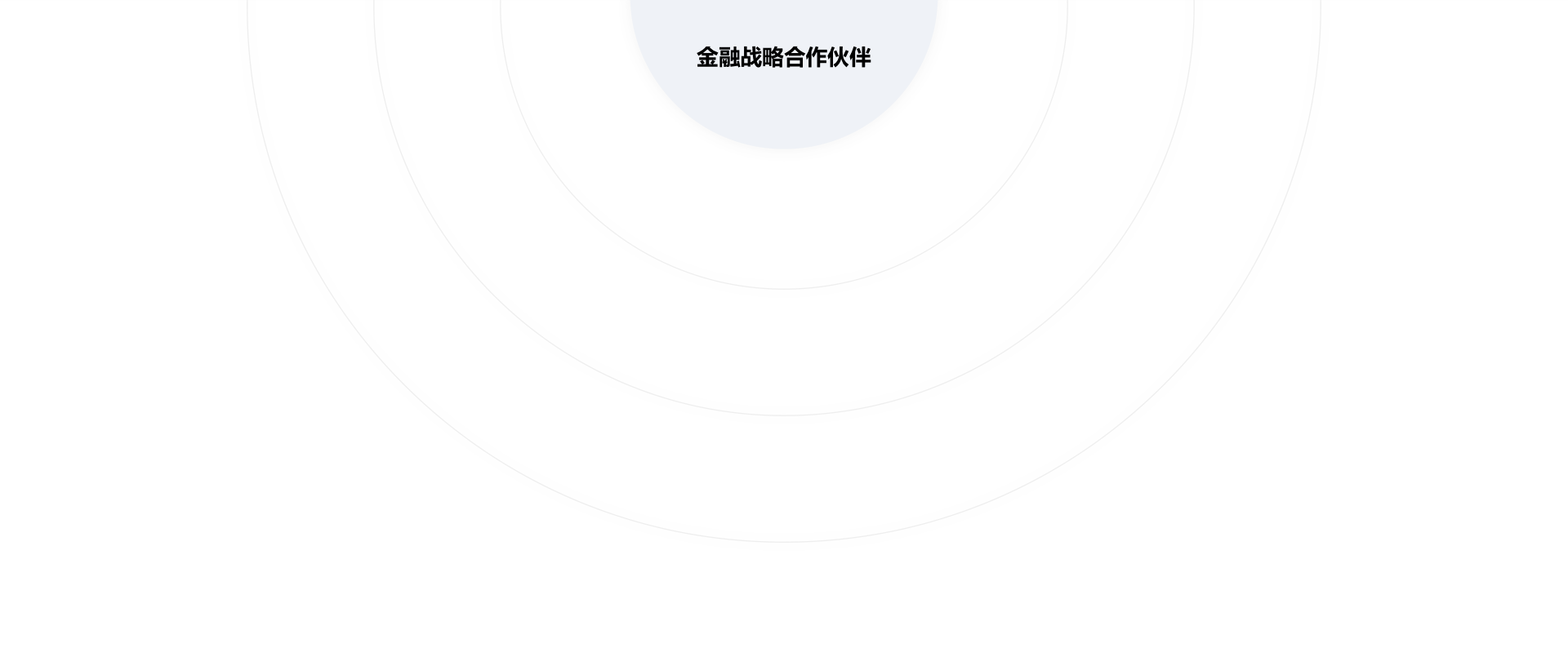 k豆钱包 - 官网