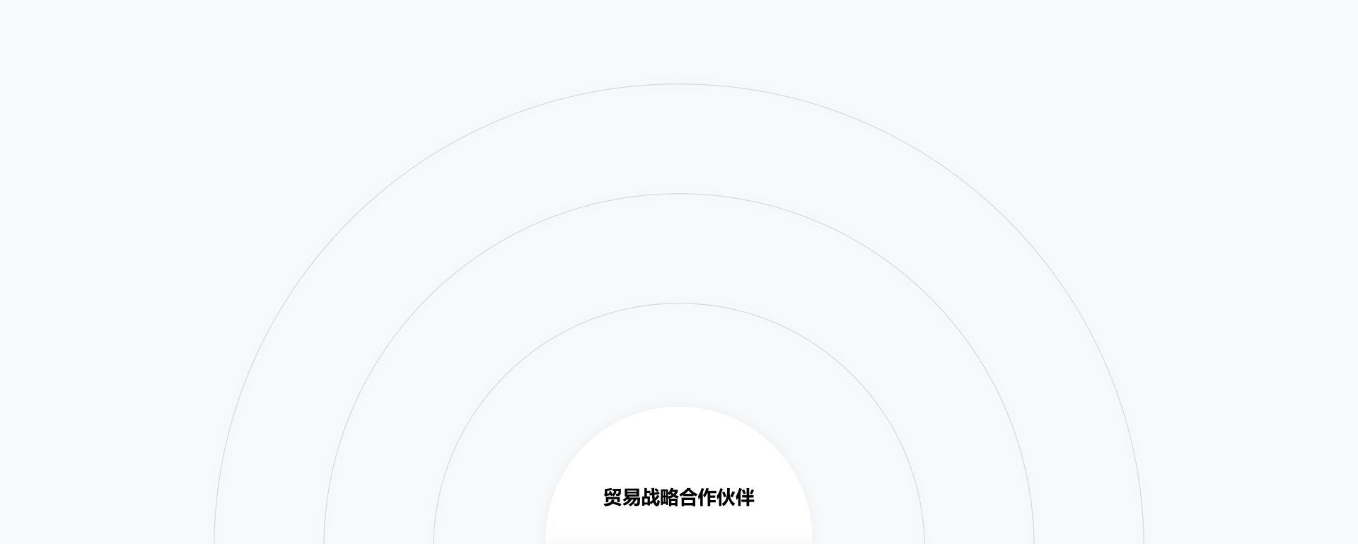 k豆钱包 - 官网